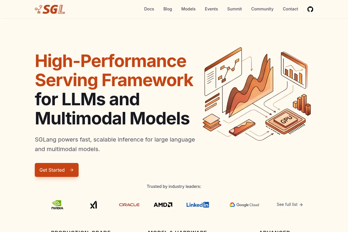 SGLang website preview