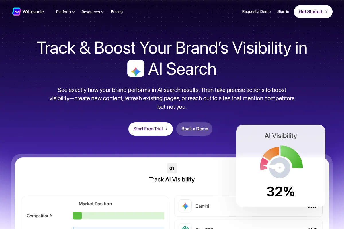 Writesonic website preview